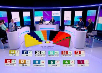 Elections RTBF 2